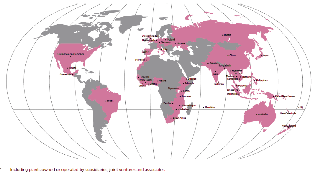 World of Wilmar World of Wilmar